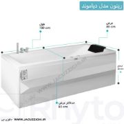 تصویر  جکوزی ریتون مدل دیاموند